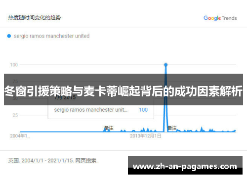冬窗引援策略与麦卡蒂崛起背后的成功因素解析