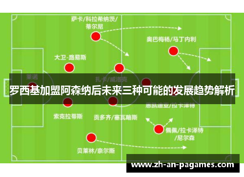罗西基加盟阿森纳后未来三种可能的发展趋势解析