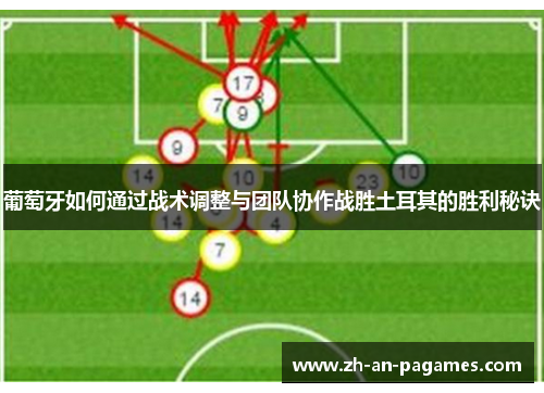 葡萄牙如何通过战术调整与团队协作战胜土耳其的胜利秘诀