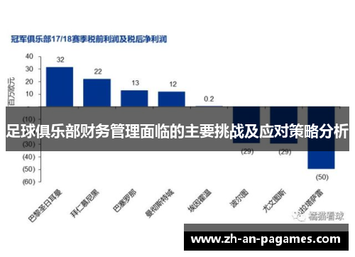 足球俱乐部财务管理面临的主要挑战及应对策略分析 足球俱乐部财务管理面临的主要挑战及应对策略分析