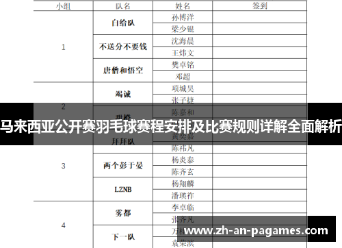 马来西亚公开赛羽毛球赛程安排及比赛规则详解全面解析