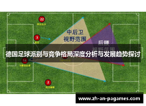 德国足球派别与竞争格局深度分析与发展趋势探讨