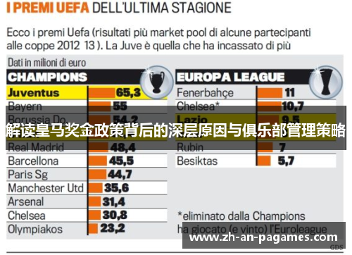 解读皇马奖金政策背后的深层原因与俱乐部管理策略