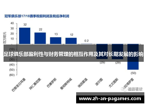 足球俱乐部盈利性与财务管理的相互作用及其对长期发展的影响